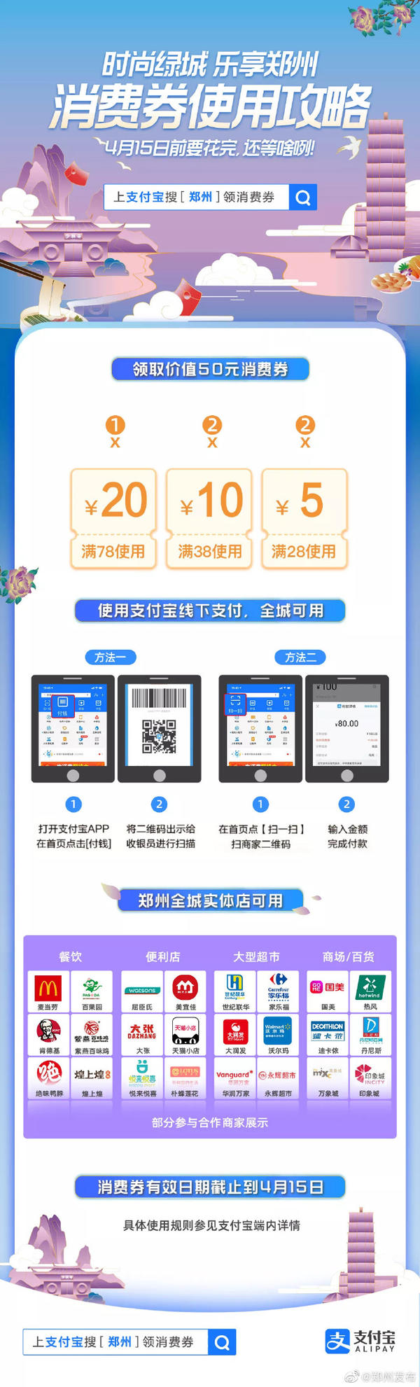 『民生』郑州消费券已带动消费金额1.28亿元